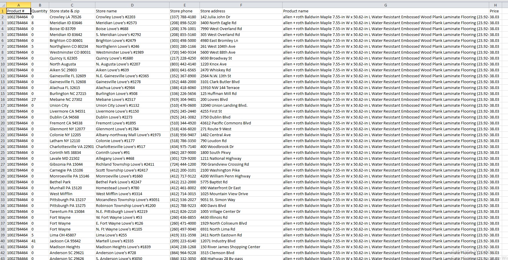 brickseek.com web scraping and price monitoring for Lowes, Homedepot ...